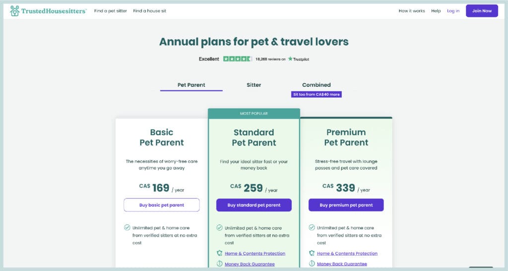 A screenshot of the annual Trusted Housesitters membership fees.